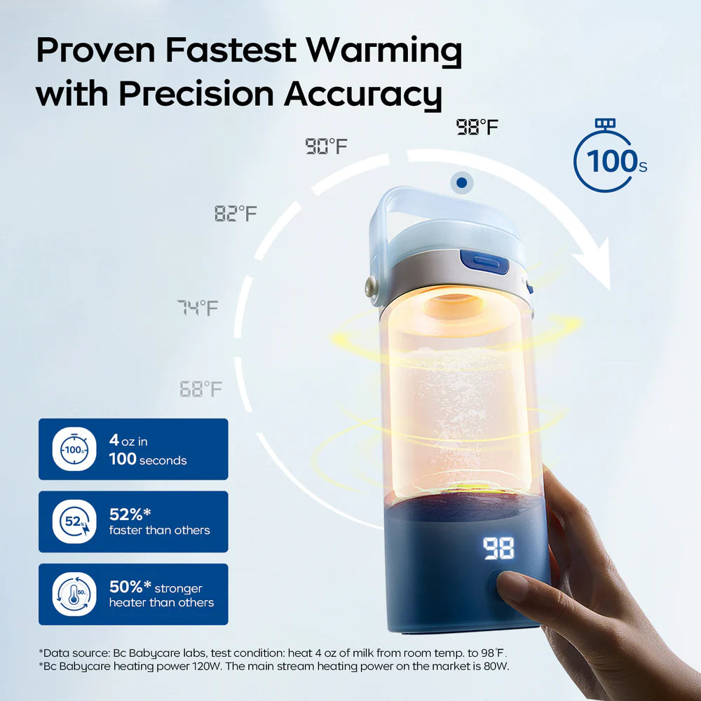 Portable Water and Milk Warmer