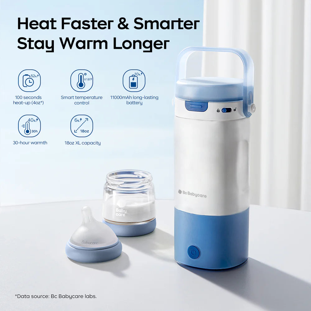 Portable Water and Milk Warmer