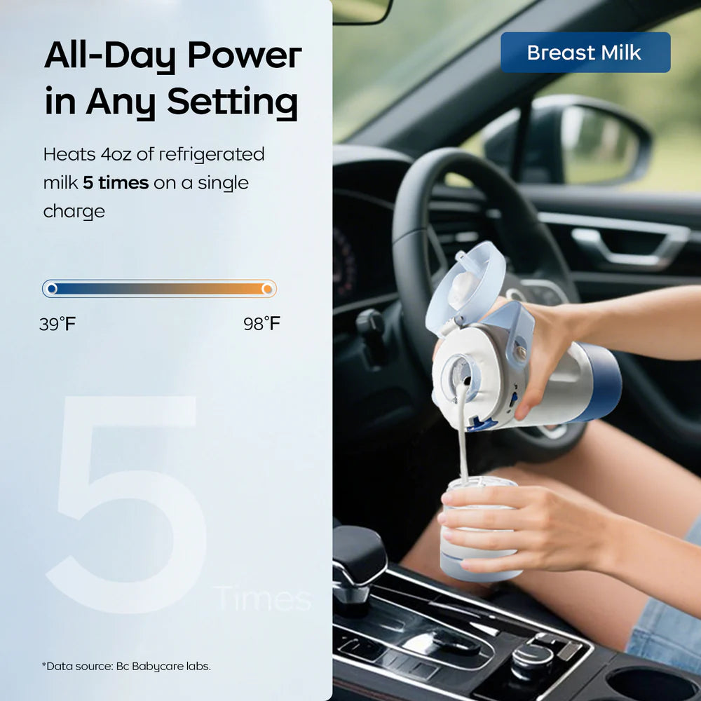 Portable Water and Milk Warmer