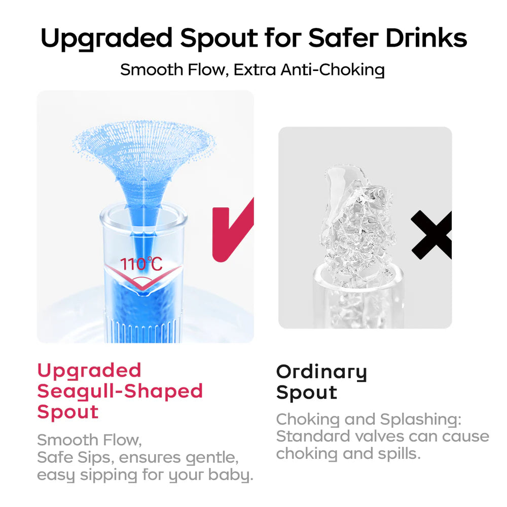Minuvy Tilted Vacuum Bottle